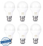 PHILIPS 9 W Basic Round B22 LED Bulb(White, Pack of 6)