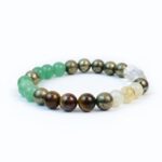 Astroyogi Dhan Yog Bracelet for Men & Women, Natural Tiger Eye, Pyrite, Citrine, Green Aventurine, Quartz & Hematite, Prosperity, Career Growth & Confidence, Gifts for Women & Men