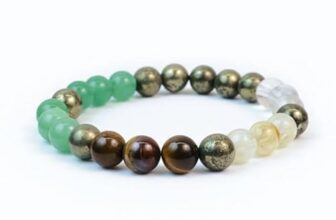 Astroyogi Dhan Yog Bracelet for Men & Women, Natural Tiger Eye, Pyrite, Citrine, Green Aventurine, Quartz & Hematite, Prosperity, Career Growth & Confidence, Gifts for Women & Men