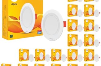 Wipro 6W Alpha Downlight for Junction Box | Pink |3 inch Cutout, 22mm Height| Surge Protection Upto 350 VA | High Voltage Protection Upto 4KV | Pack of 20