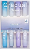 MITVIK 4Pcs Aesthetic Cute Highlighter Pen || Highlighters Markers Pen || Pastel Highlighter Pen Set || Water-based Ink Quick Dry for Note Taking School/Office Supplies (Blue)