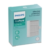 Philips Automotive Senifilter Plus for Car Air Purifier 3601 – Unique Filteration Technlogy – HESA and HEPA Filter – Sinifilter Plus – SNF60
